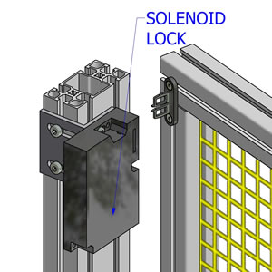 Security Switch With Soleniod Lock